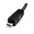USB A TO MICRO USB CABLE
